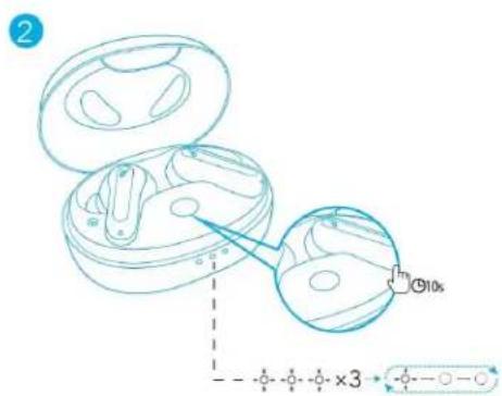 soundcore Life P2 Mini - 穿戴 - 4