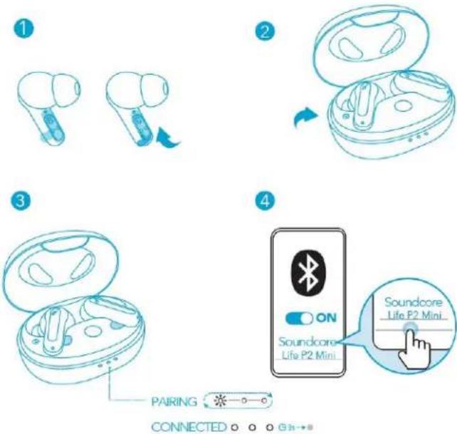 soundcore Life P2 Mini - Koppelen via Bluetooth - 1