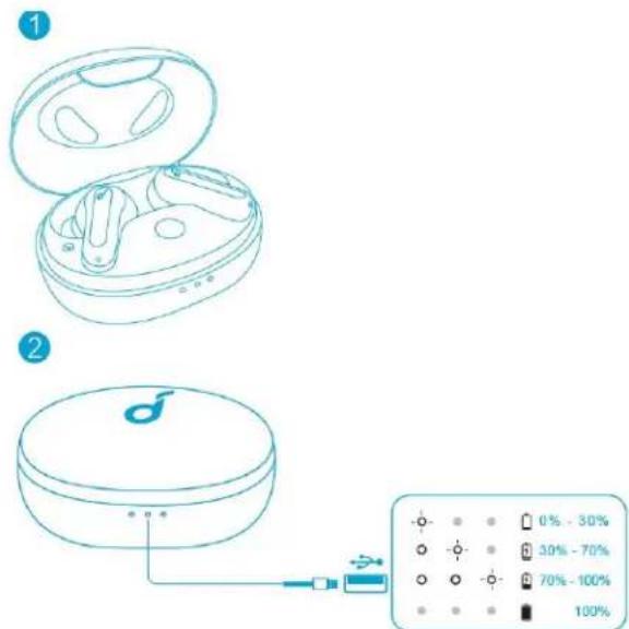 soundcore Life P2 Mini - 1