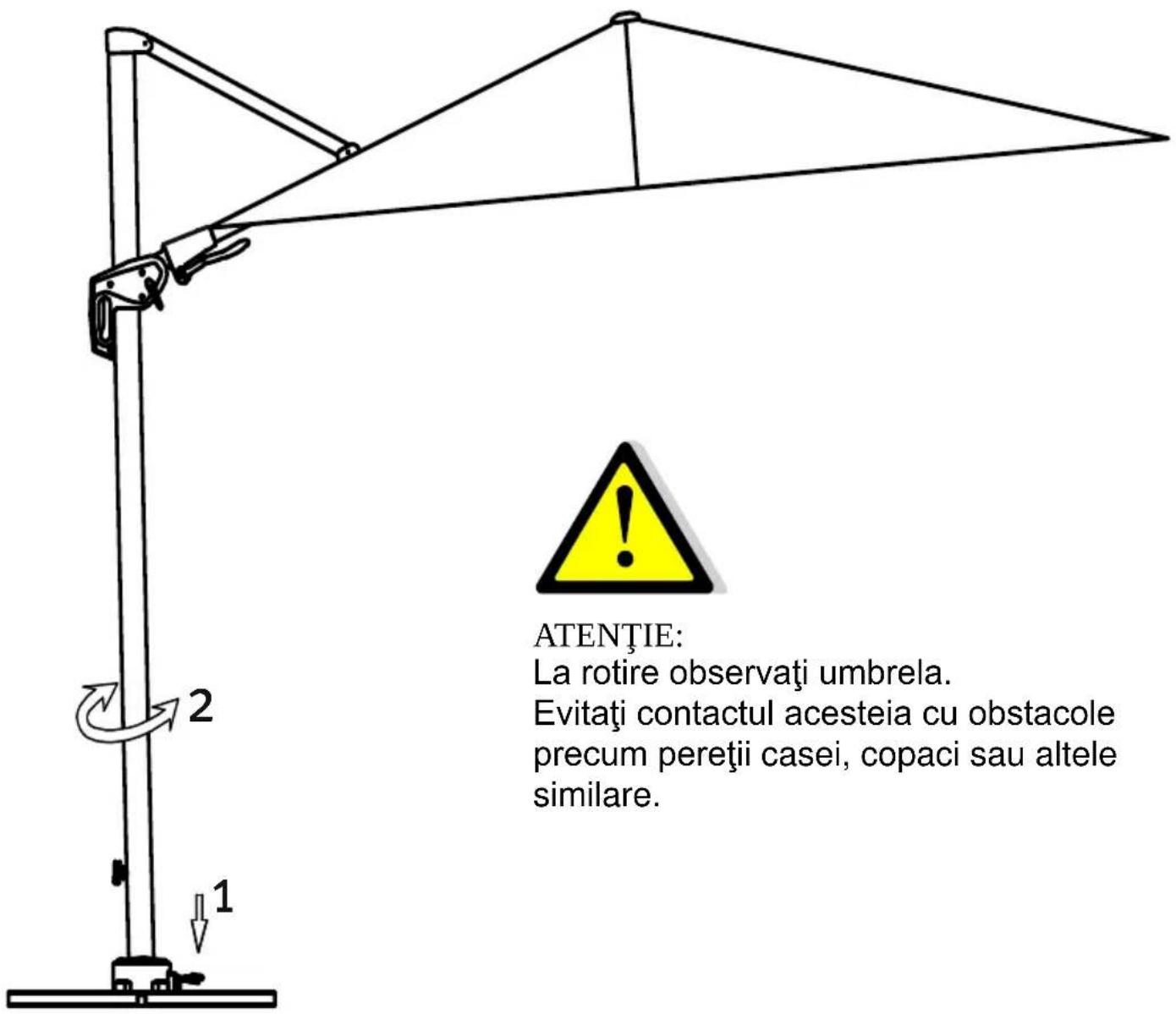 SCHNEIDER Rhodos Twist - Rotire: - 1