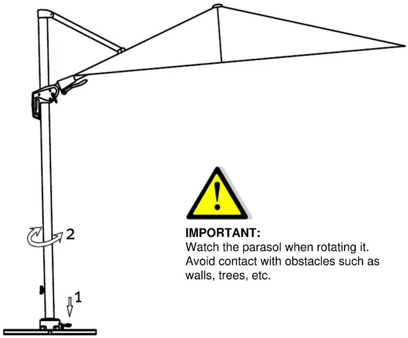 SCHNEIDER Rhodos Twist - Rotating: - 1