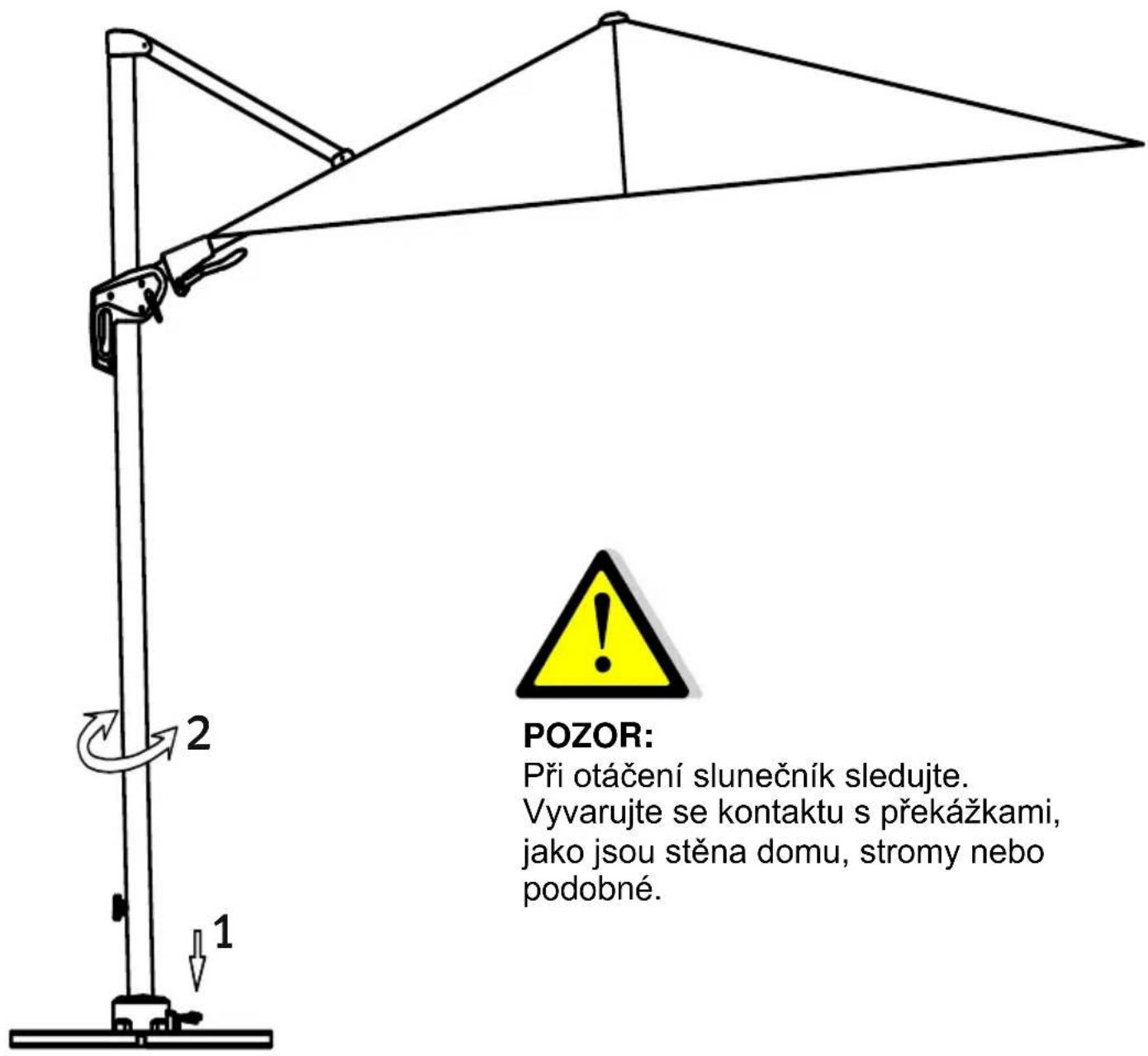 SCHNEIDER Rhodos Twist - Otáčení: - 1