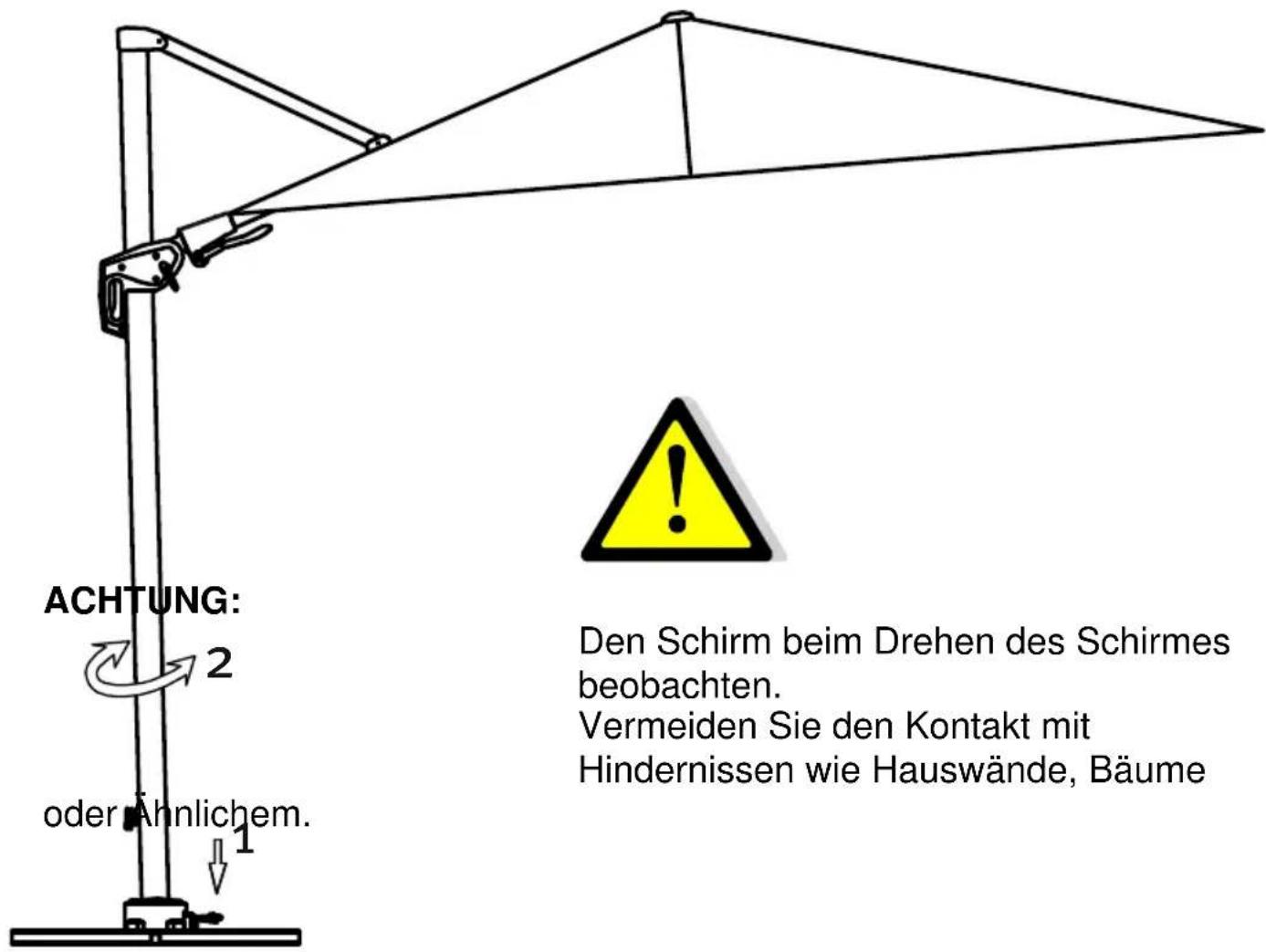 SCHNEIDER Rhodos Twist - Drehen: - 1