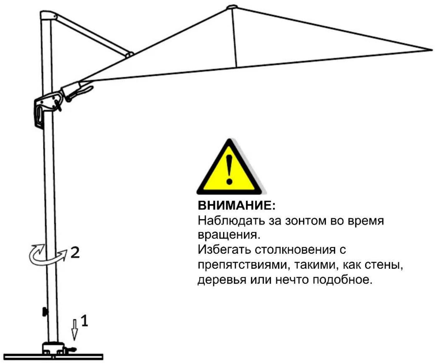 SCHNEIDER Rhodos Twist - Вращение: - 1