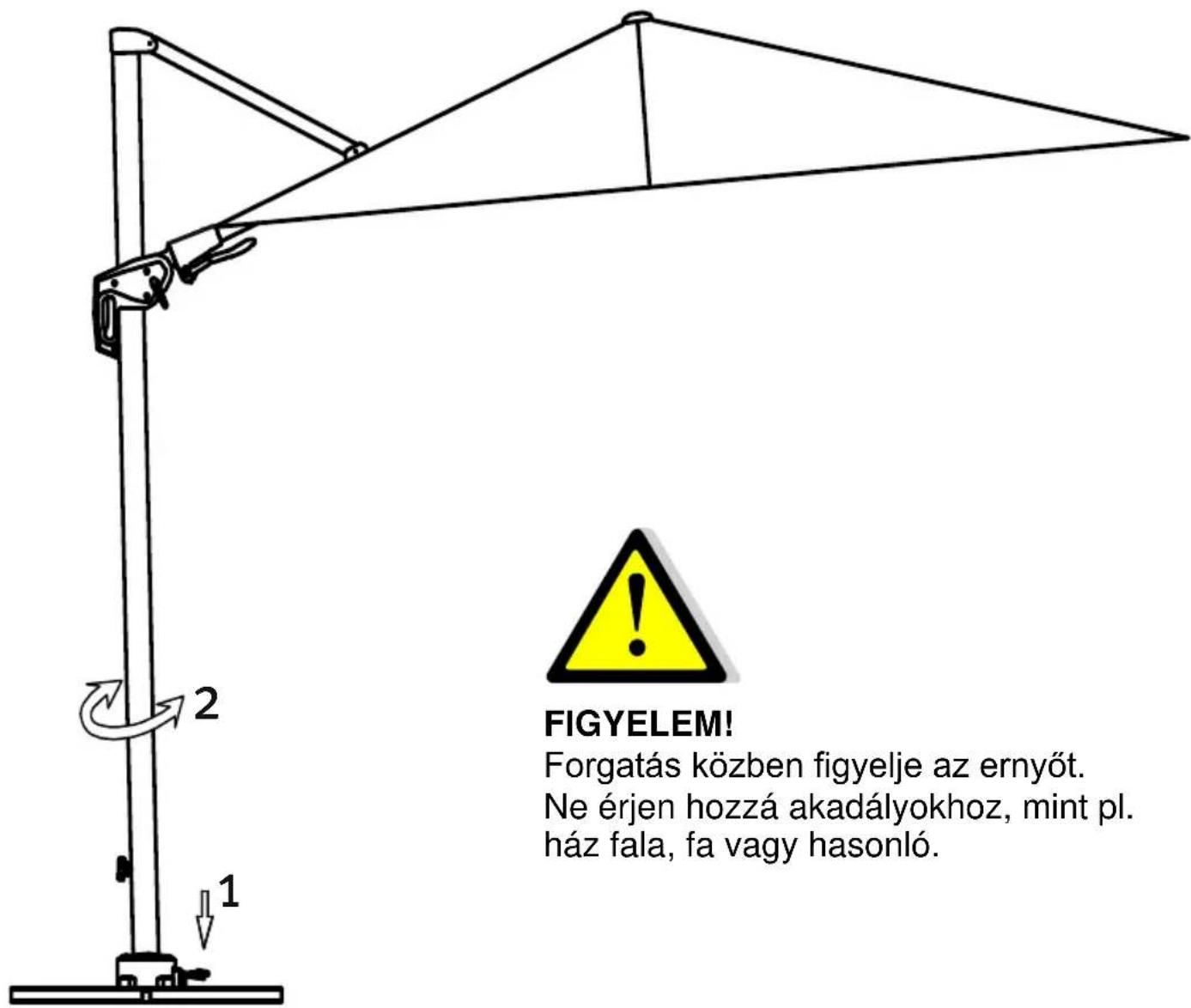 SCHNEIDER Rhodos Twist - Forgatás: - 1
