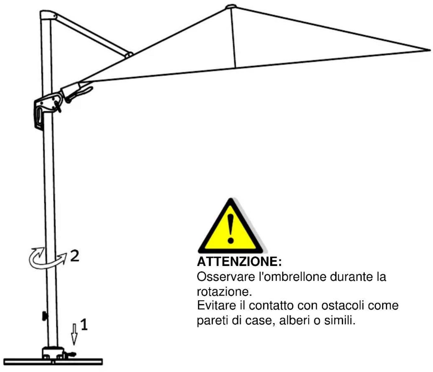 SCHNEIDER Rhodos Twist - Rotazione: - 1