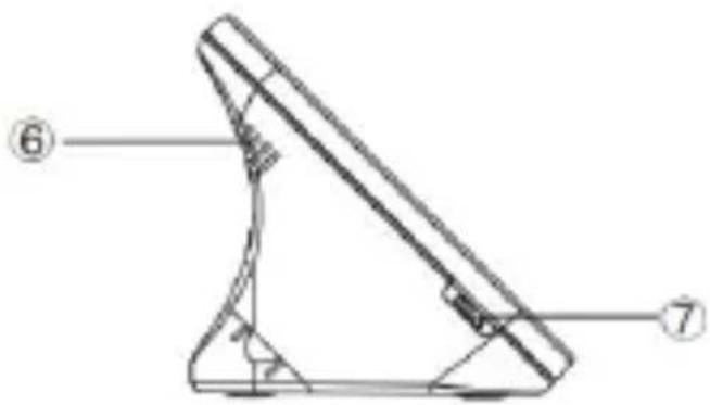 Vevor DM306 - Product Key function description : - 3