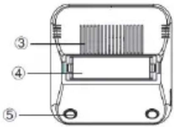 Vevor DM306 - Product Key function description : - 2