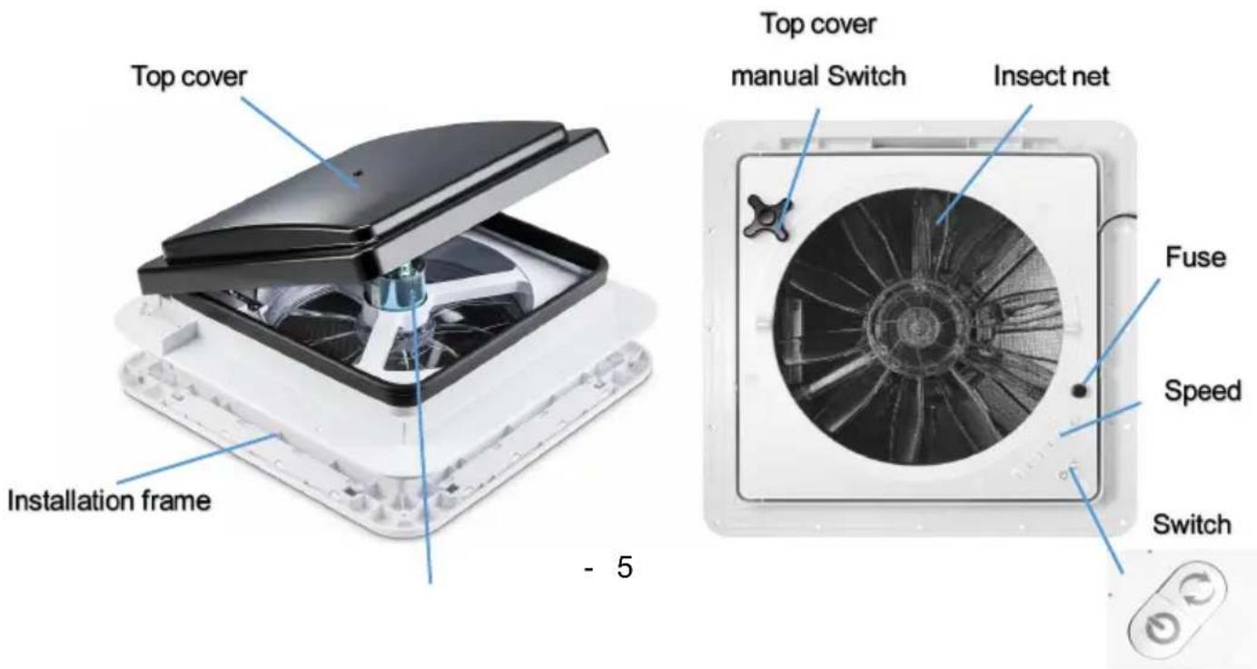 Vevor HQS-36AY - PRODUCT INTRODUCTION - 1
