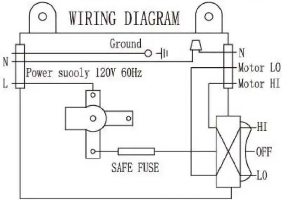 Vevor HI420IS - Adjustable Temperature - 1