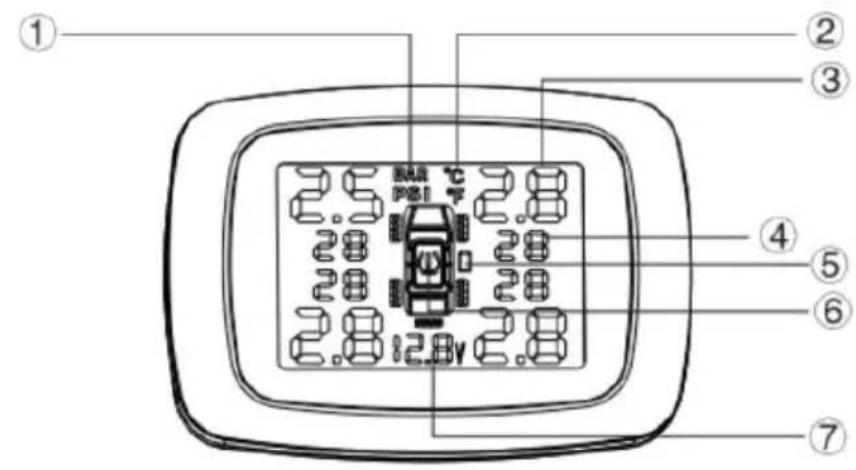 Vevor C110 - Structure - 1