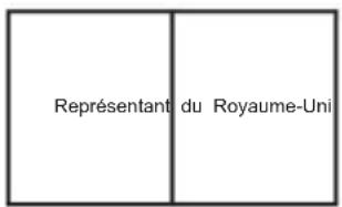 Vevor F907 - CONSIGNES DE SECURITE - 1