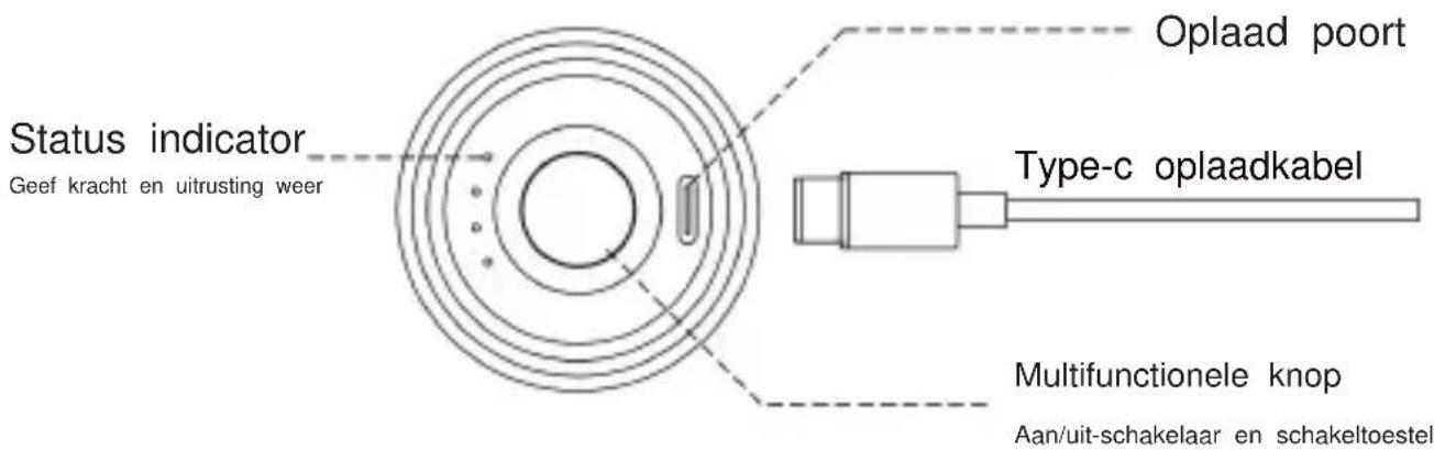 Vevor Booster MINI - OPERATIE - 1