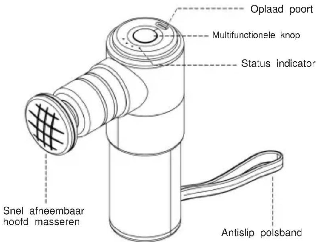 Vevor Booster MINI - HULP NODIG? NEEM CONTACT MET ONS OP! - 1