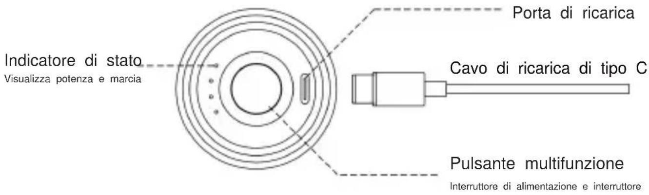 Vevor Booster MINI - OPERAZIONE - 1