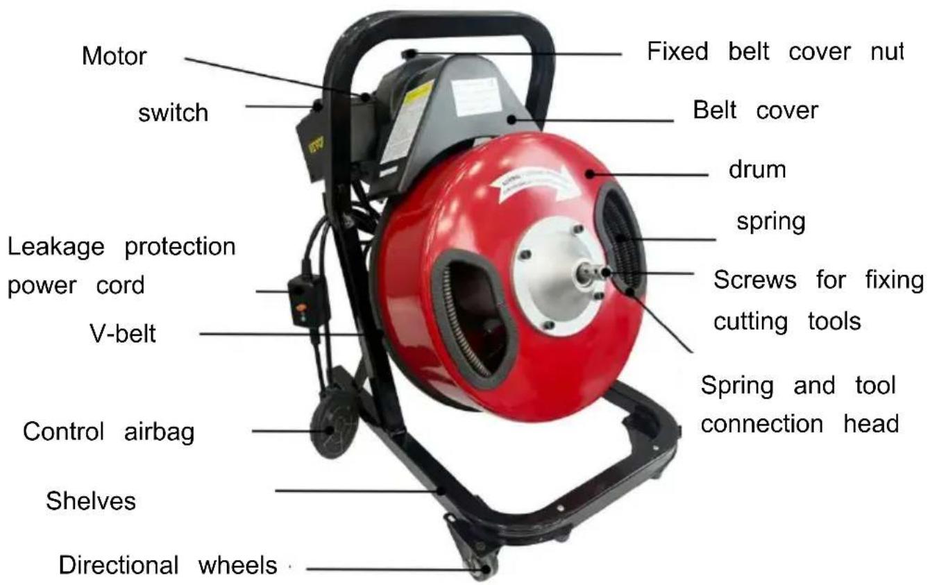 Vevor D1000 - Product overview - 1