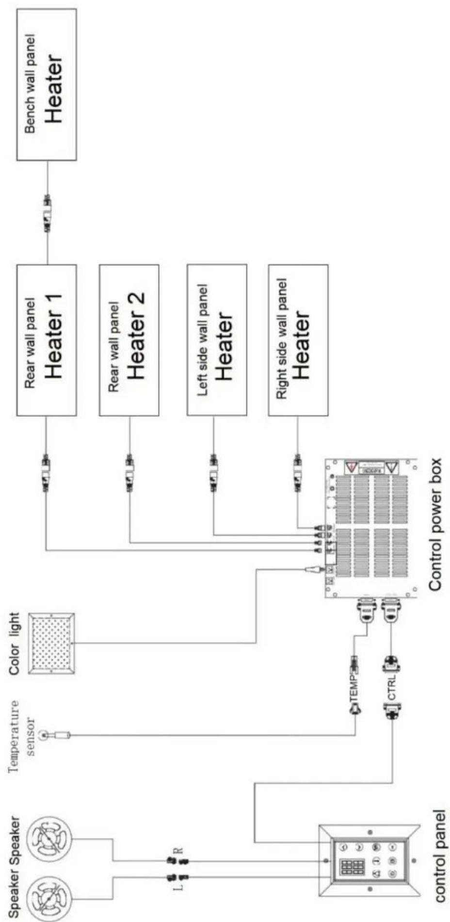 Vevor FRB-1M3 - Nota: - 3