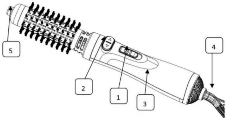 Vevor CT-508 - Overzicht - 1