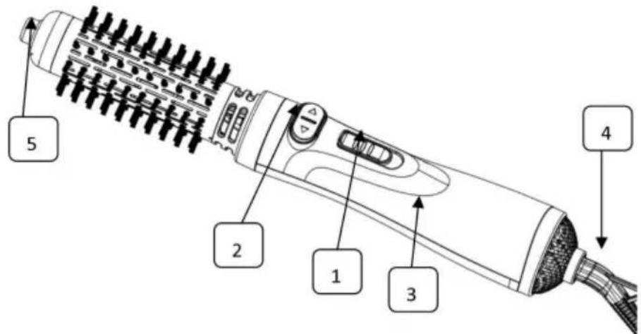 Vevor CT-508 - Översikt - 1