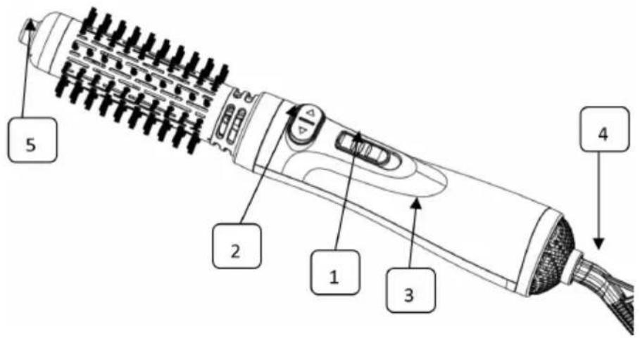 Vevor CT-508 - Overview - 1