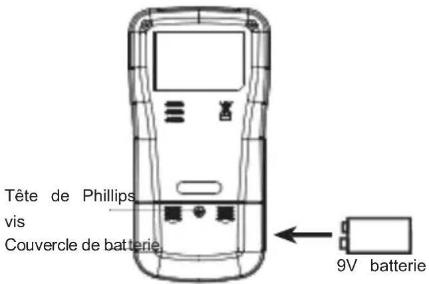 Vevor EM4556 - Automatique Pouvoir Désactivé - 1
