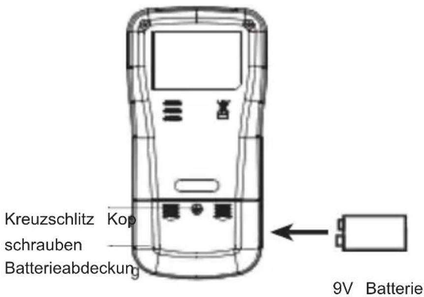 Vevor EM4556 - Automatisch Leistung Aus - 1