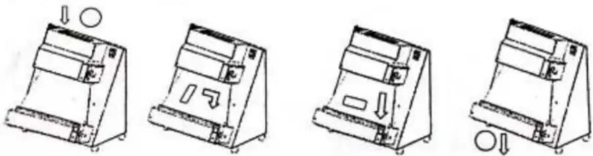 Vevor APD40 - Operacja - 2