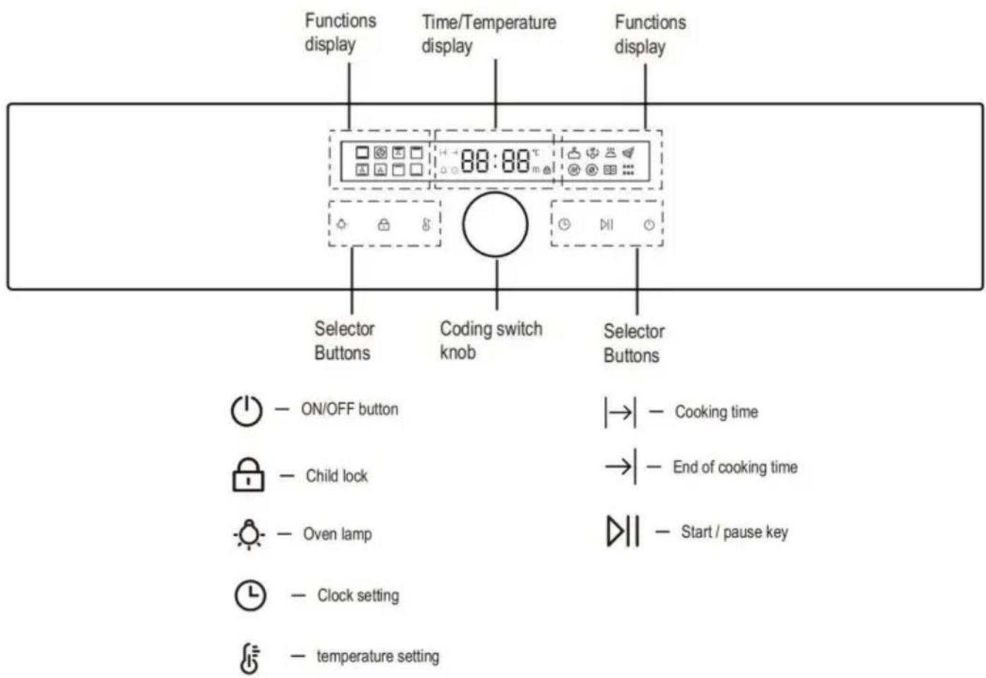 Vevor LPY616Ti2-B9-09 - Programmatore elettronico - 1