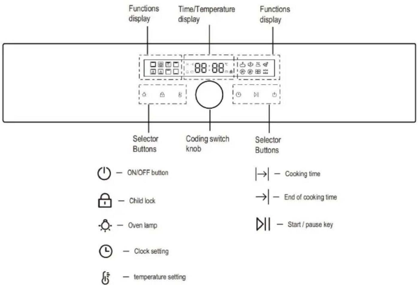 Vevor LPY616Ti2-B9-09 - Electronic programmer - 1