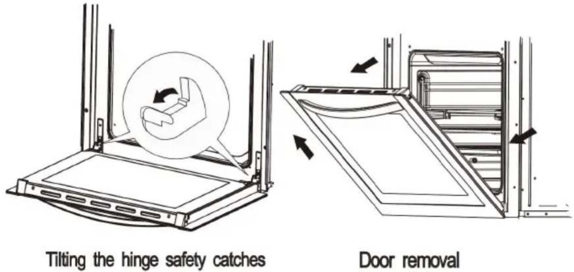 Vevor LPY616Ti2-B9-09 - Door removal - 1