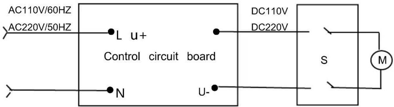 Vevor KS100B - CLEANING PROCEDURE - 12