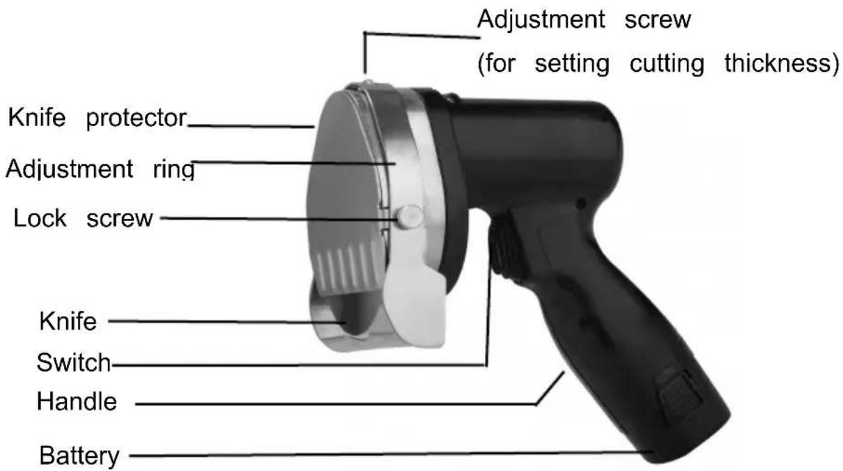 Vevor KS100B - PRODUCT DESCRIPTIONS100B & KS100E with knife protector - 1