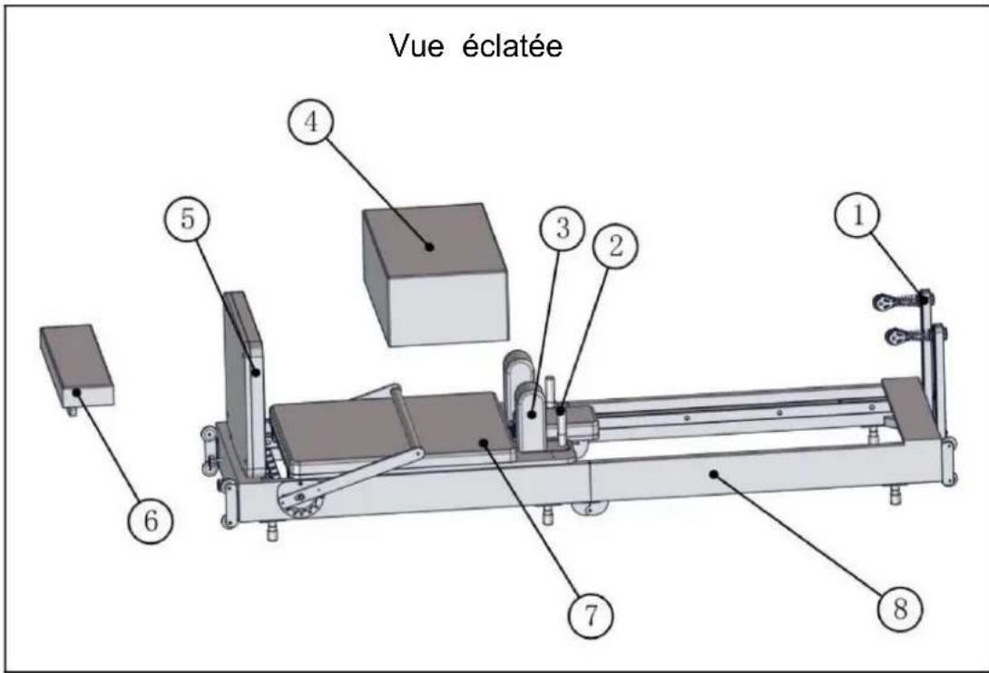 Vevor Z88-F-A - Sécurité de fonctionnement - 2