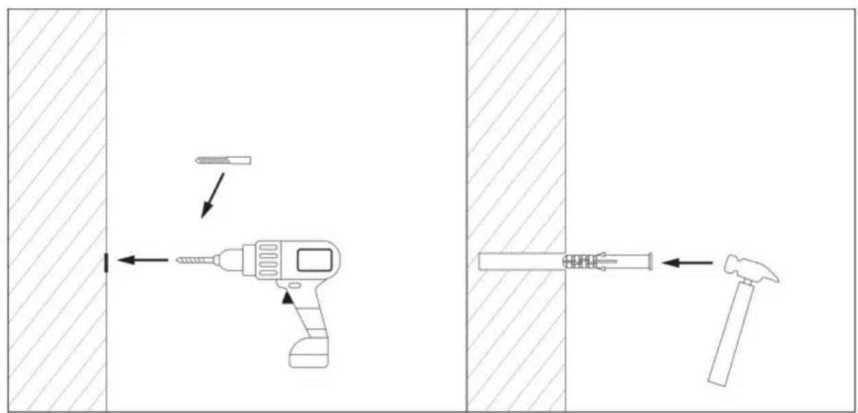 Vevor ML26×30-2 - SCHRITTE ZUM EINRAHMEN DER AUSSCHNITTOFFNUNG - 5
