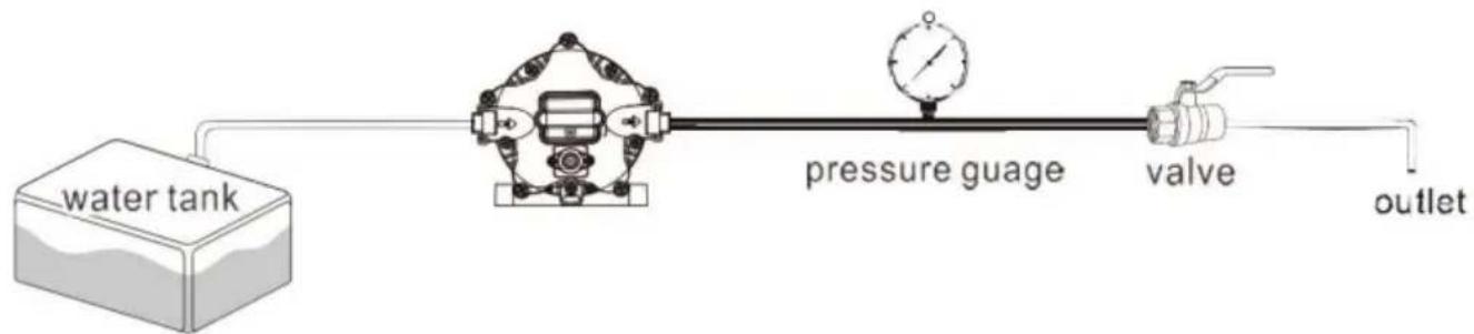 Vevor NMDP52-G55-70-12 - RUMOROSO - 1