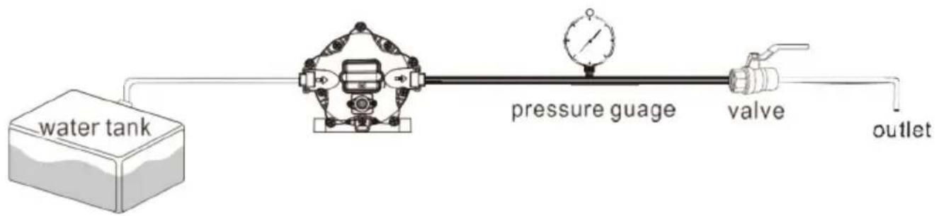 Vevor NMDP52-G55-70-12 - NOISY - 1