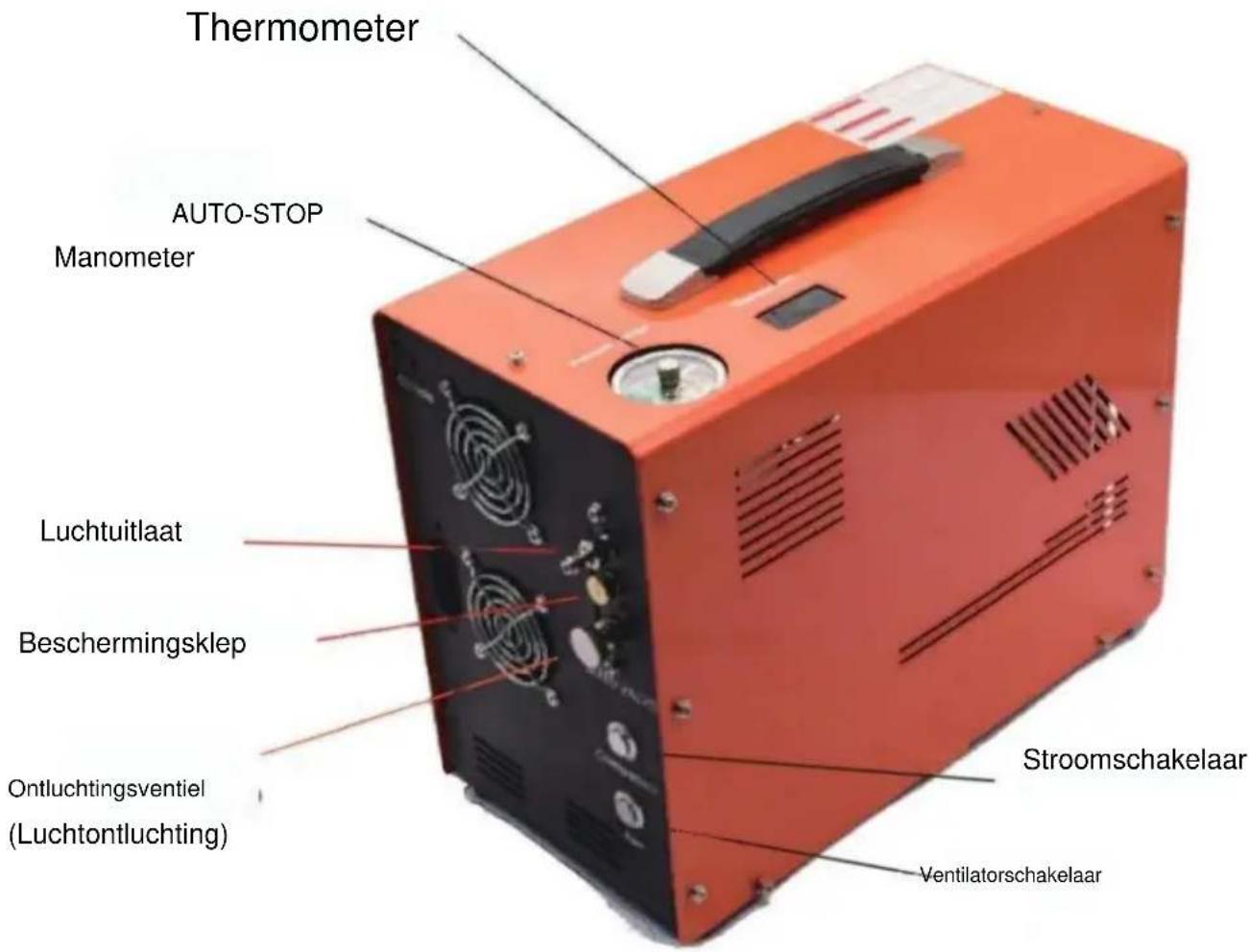 Vevor SG-220V-110V-12VMC - Bedieningsweergave - 1
