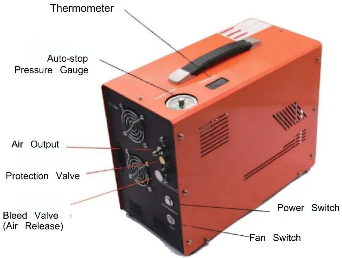 Vevor SG-220V-110V-12VMC - Operating View - 1