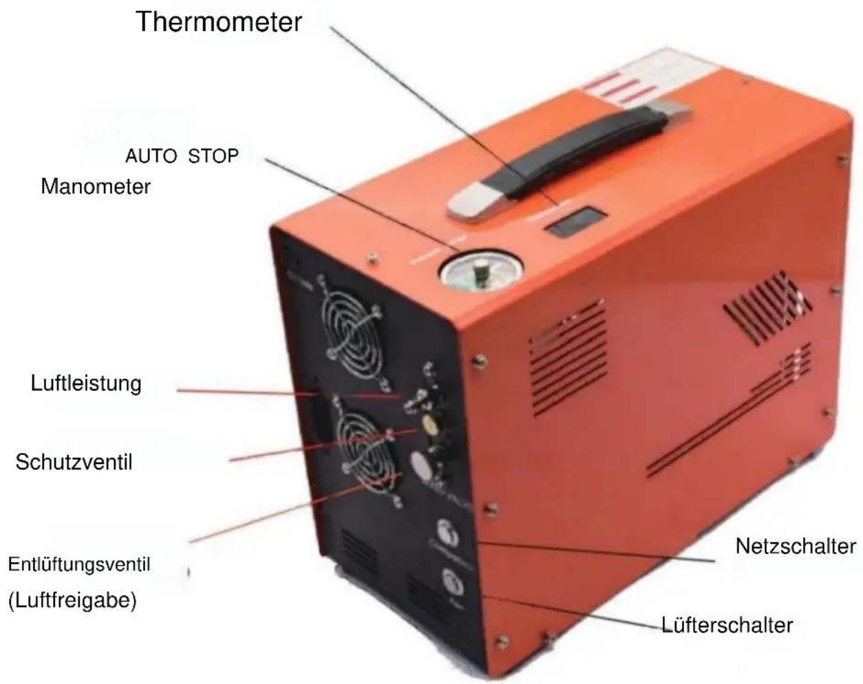 Vevor SG-220V-110V-12VMC - Betriebsansicht - 1
