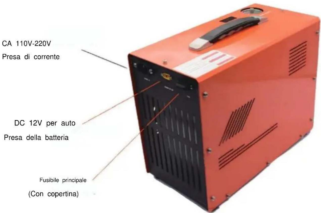 Vevor SG-220V-110V-12VMC - Vista operativa - 2