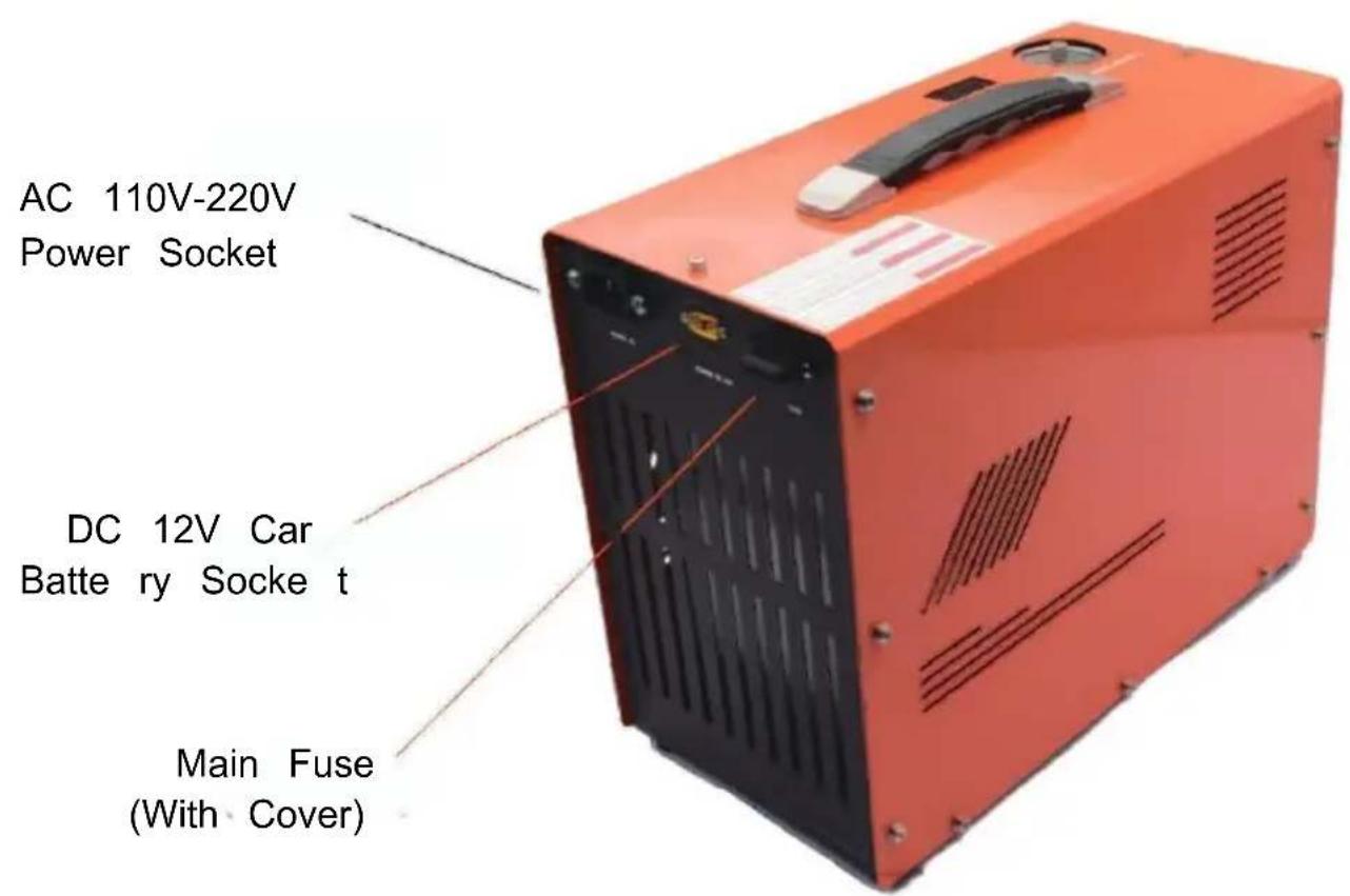 Vevor SG-220V-110V-12VMC - Operating View - 2