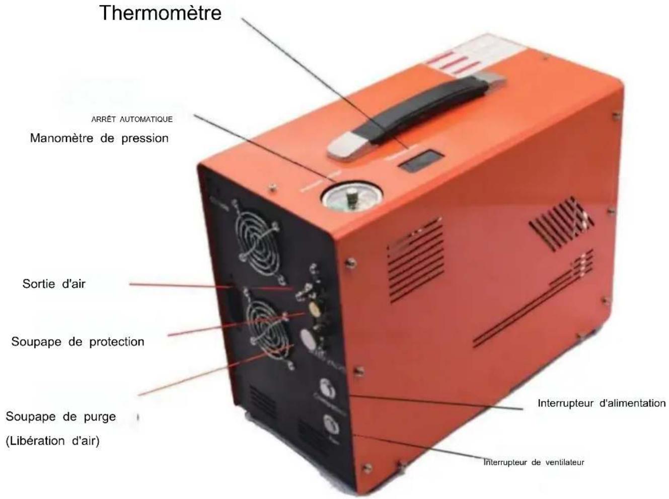 Vevor SG-220V-110V-12VMC - Pièces incluses - 2