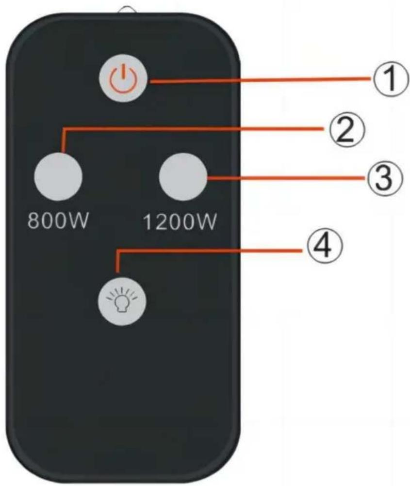 Vevor SHL-2000BR - OPERACJA - 2