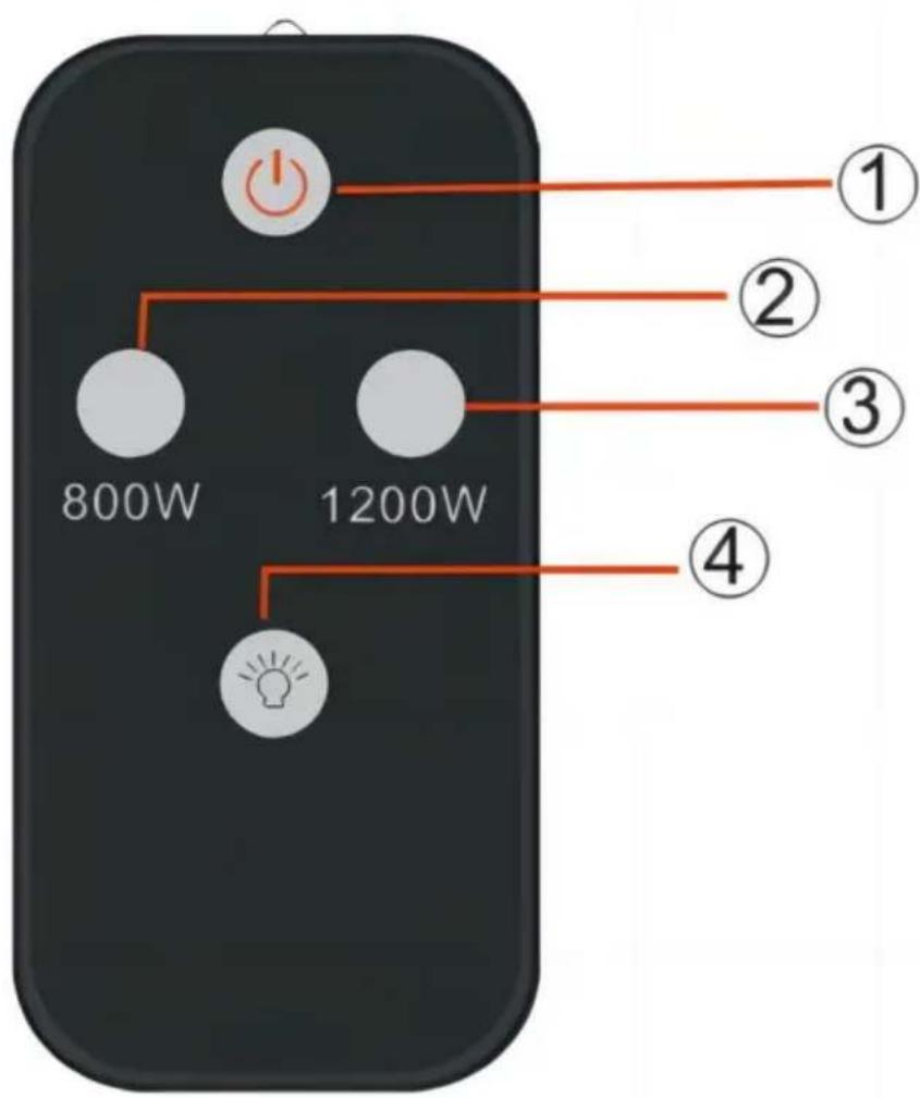 Vevor SHL-2000BR - Peka på - 2