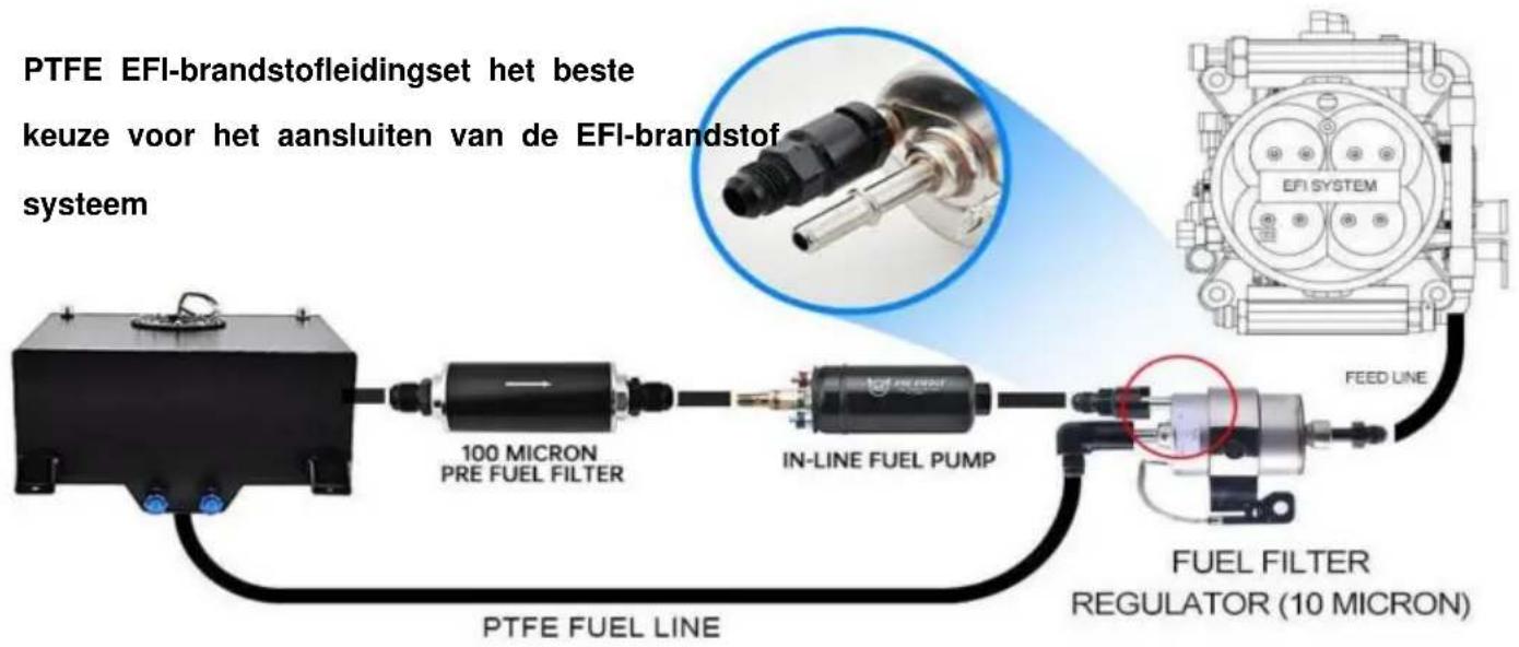 Vevor PTFE-6AN-25ft - Sollicitatie - 1