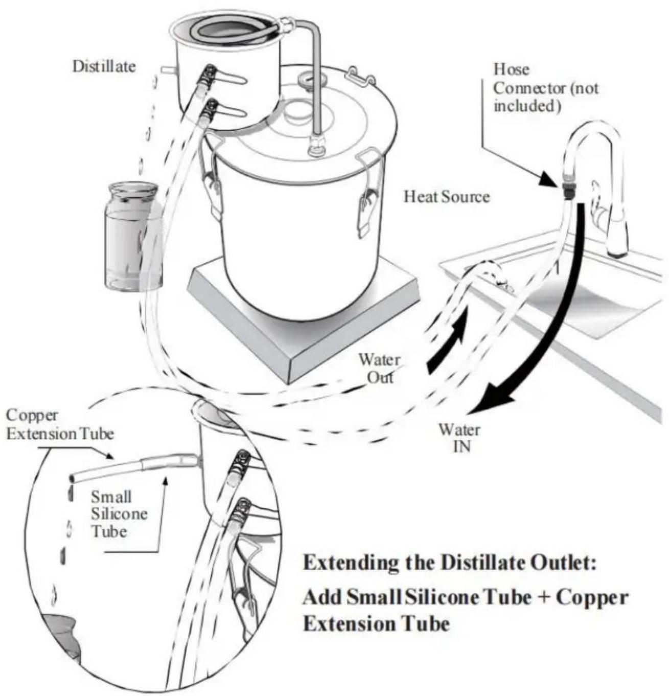 Vevor STDB-20L-U - Distilling Configuration - 1