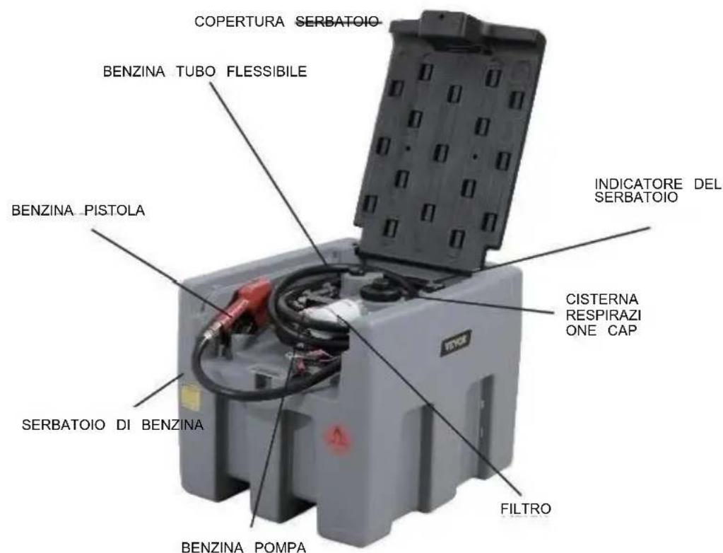 Vevor YDIES200L-E - Parte Lista - 1