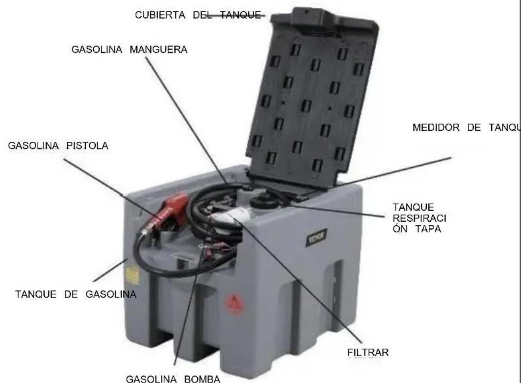 Vevor YDIES200L-E - Parte Lista - 1