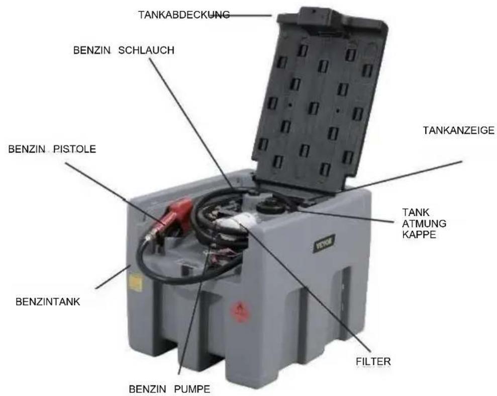 Vevor YDIES200L-E - Teil Liste - 1