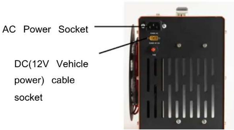 Vevor SS-PAC03B - Głowne Dzialanie Czeci - 2